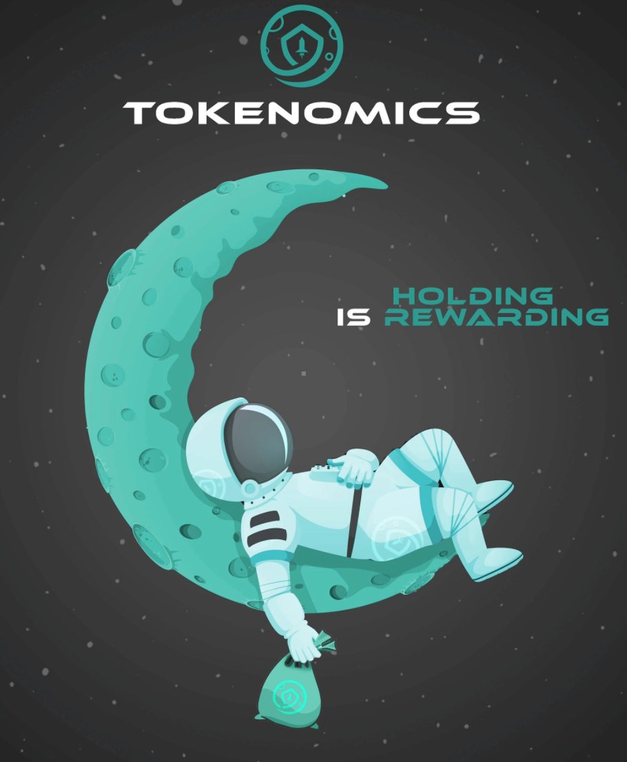 REPO_79's tweet photo. @Abu_Ismael03 #safemoon #Tokenomics https://t.co/nsKCea9VFK