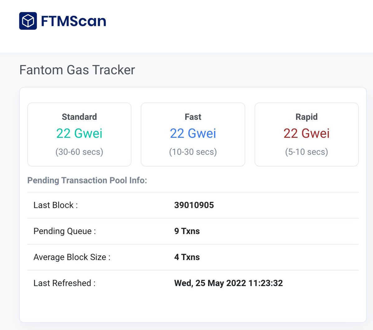 Three words you don't hear often: lower. gas. prices. ⛽

This week, we completed a protocol-wide improvement to gas cost determination.

Accordingly, you will notice your transactions on Fantom have SERIOUSLY lower fees!  🚀