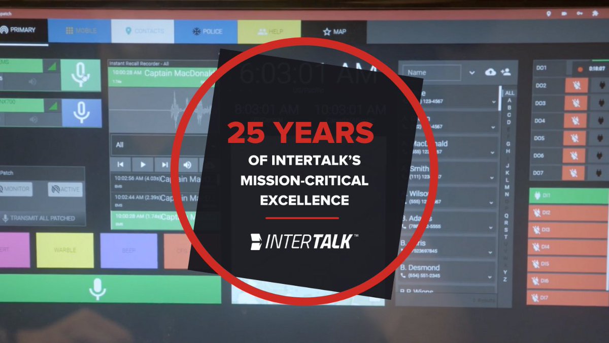 InterTalk's tweet image. Did you know? 2022 marks 25 years of InterTalk’s Mission-Critical Excellence! Read about our history here: …NTWO3SZ8.marketingautomation.services/net/m?md=sKp2m…

#25years #missioncritical #dispatchsolution #dispatch #technology #consolesolutions