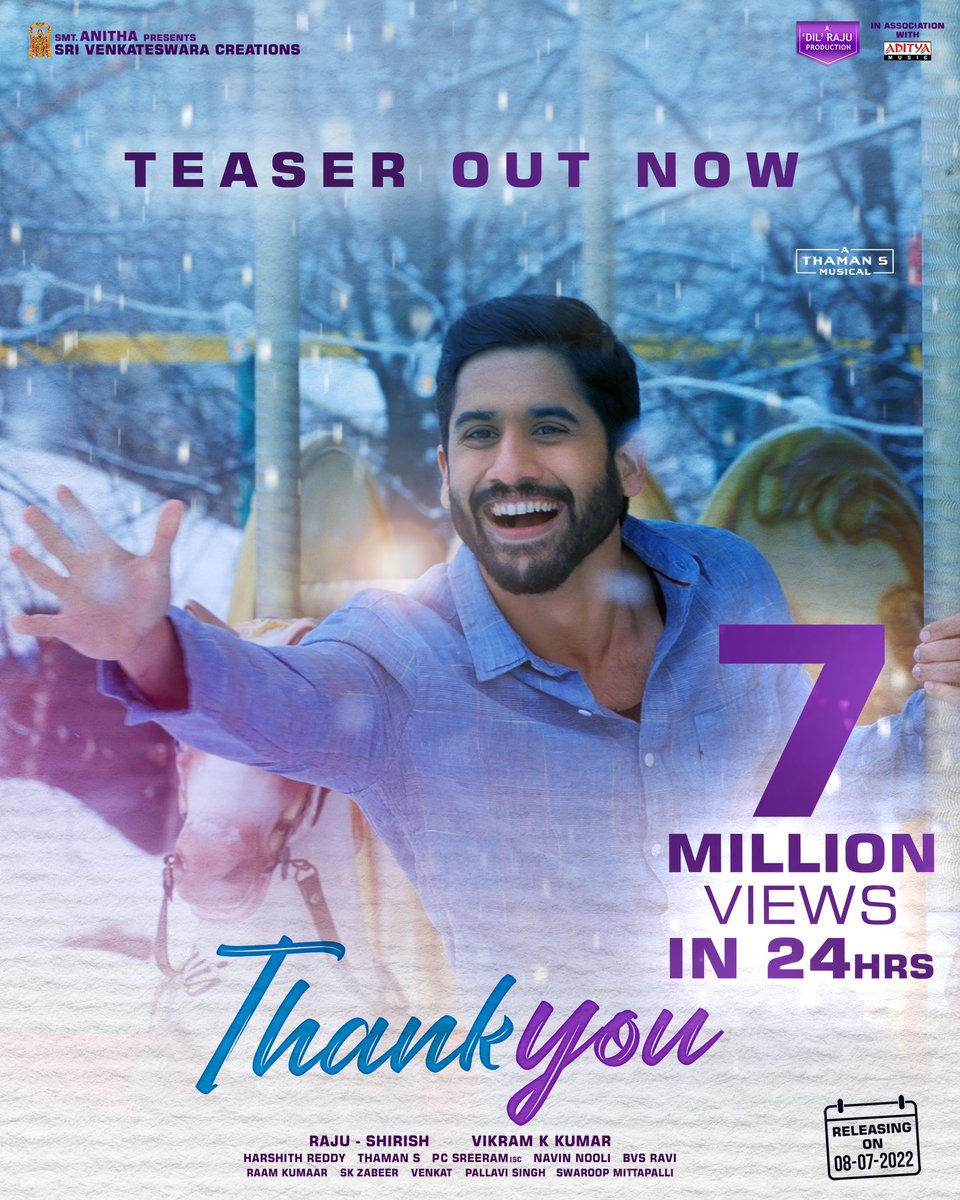 baraju_SuperHit's tweet photo. #ThankYouTeaser garnered 7M+ views in 24hours

A big THANK YOU for all the love😍

https://t.co/qth9Ntp7Nn

@chay_akkineni @RaashiiKhanna_
@Vikram_K_Kumar @MusicThaman @pcsreeram @BvsRavi #MalavikaNair @avika_n_joy @SaiSushanthR @SVC_official @adityamusic
#ThankYouTheMovie https://t.co/RWsdVInNc7