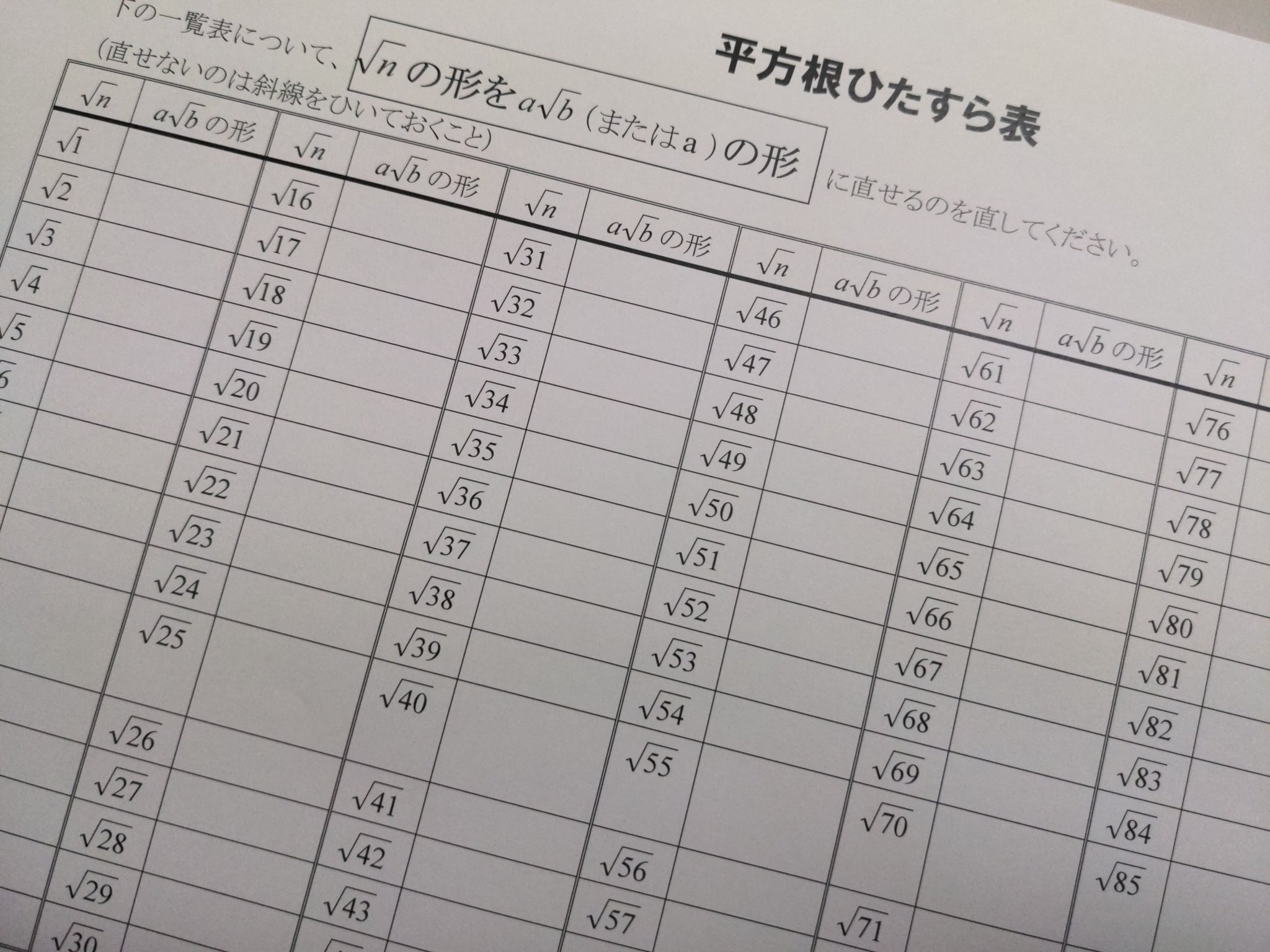 中３数学 Twitter Search Twitter