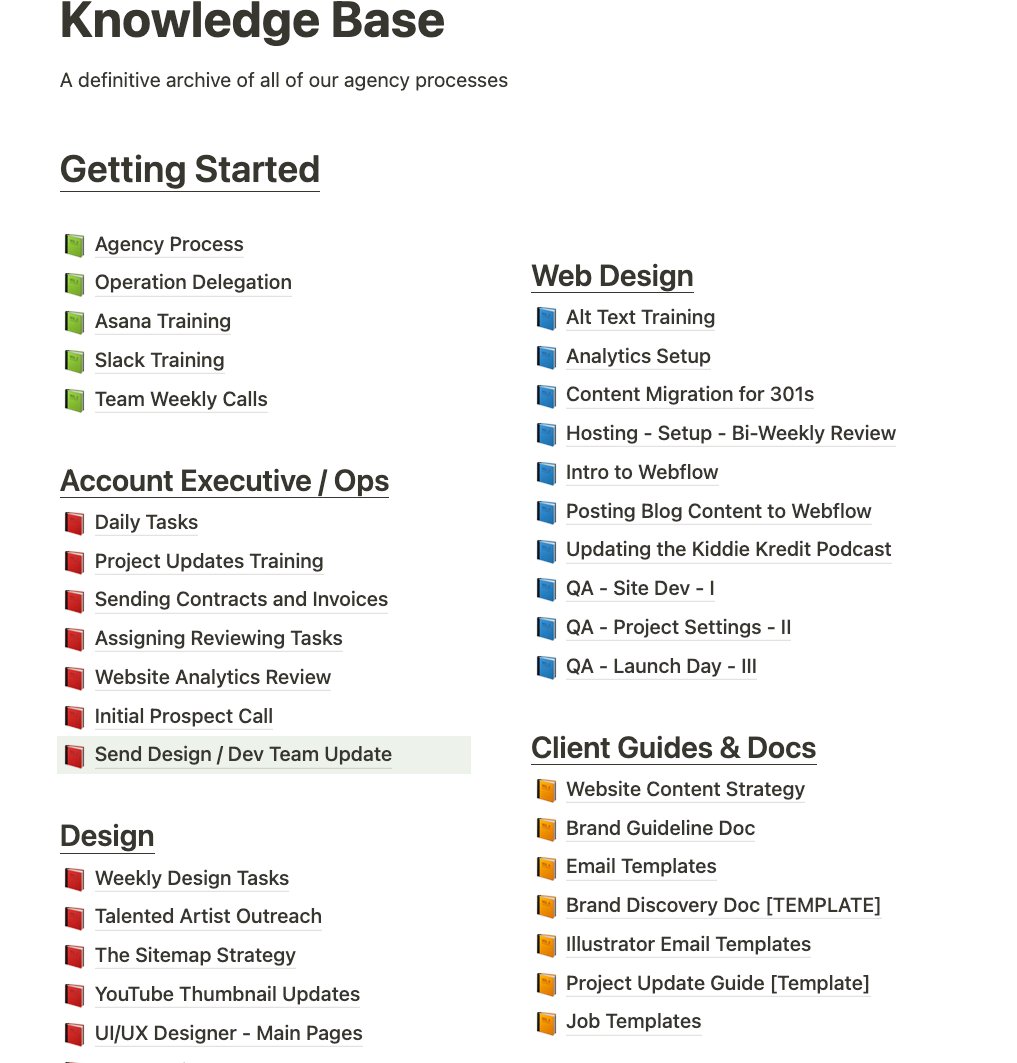 johndsaunders's tweet image. #SOP tip: anytime you create new training for your team, highlight it, and include the last date it was updated in the #standardoperatingprocedure, too