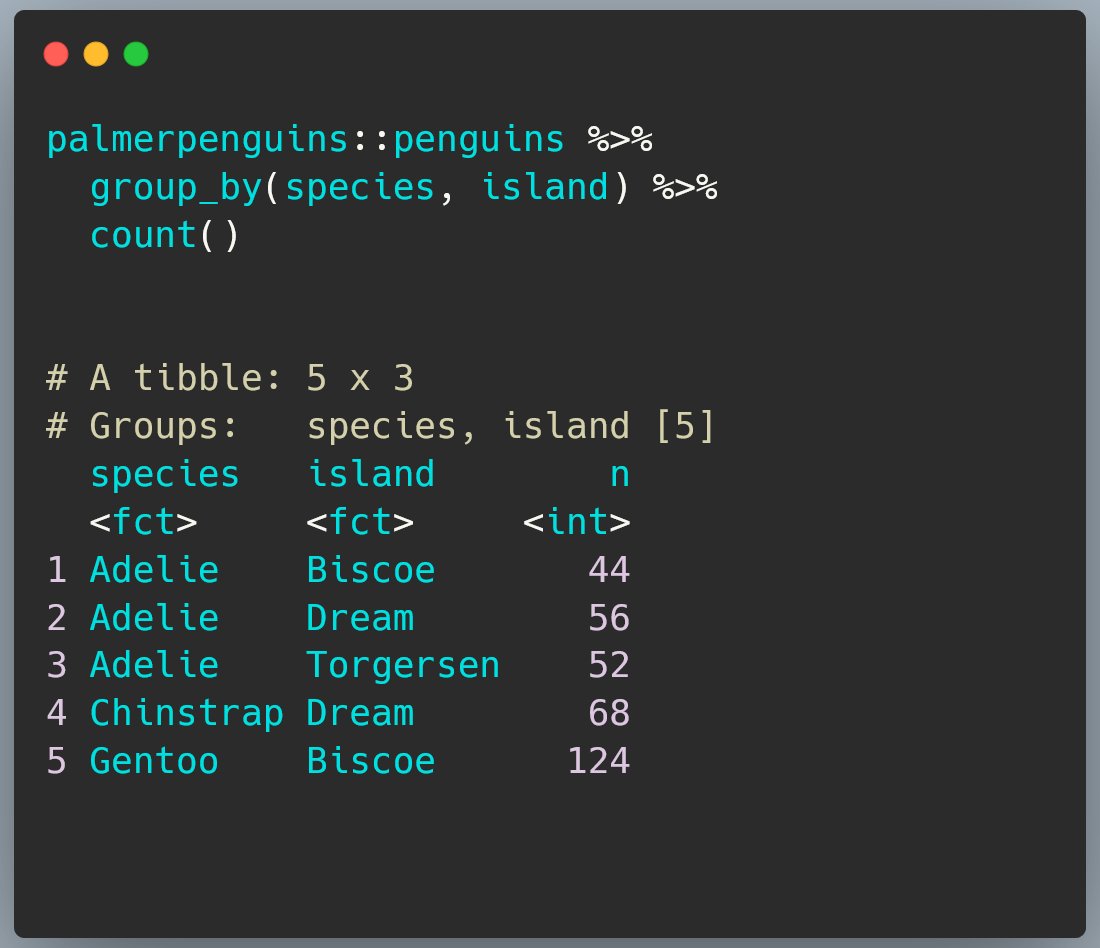 cararthompson's tweet photo. In today's #rstats adventure I learnt about tidyr::complete()

Running summarise() or count() and want to keep combinations where there are 0 entries? complete() is your friend!

Quick demo 🧵👇

First, the default behaviour. https://t.co/7C0ipdOwEh