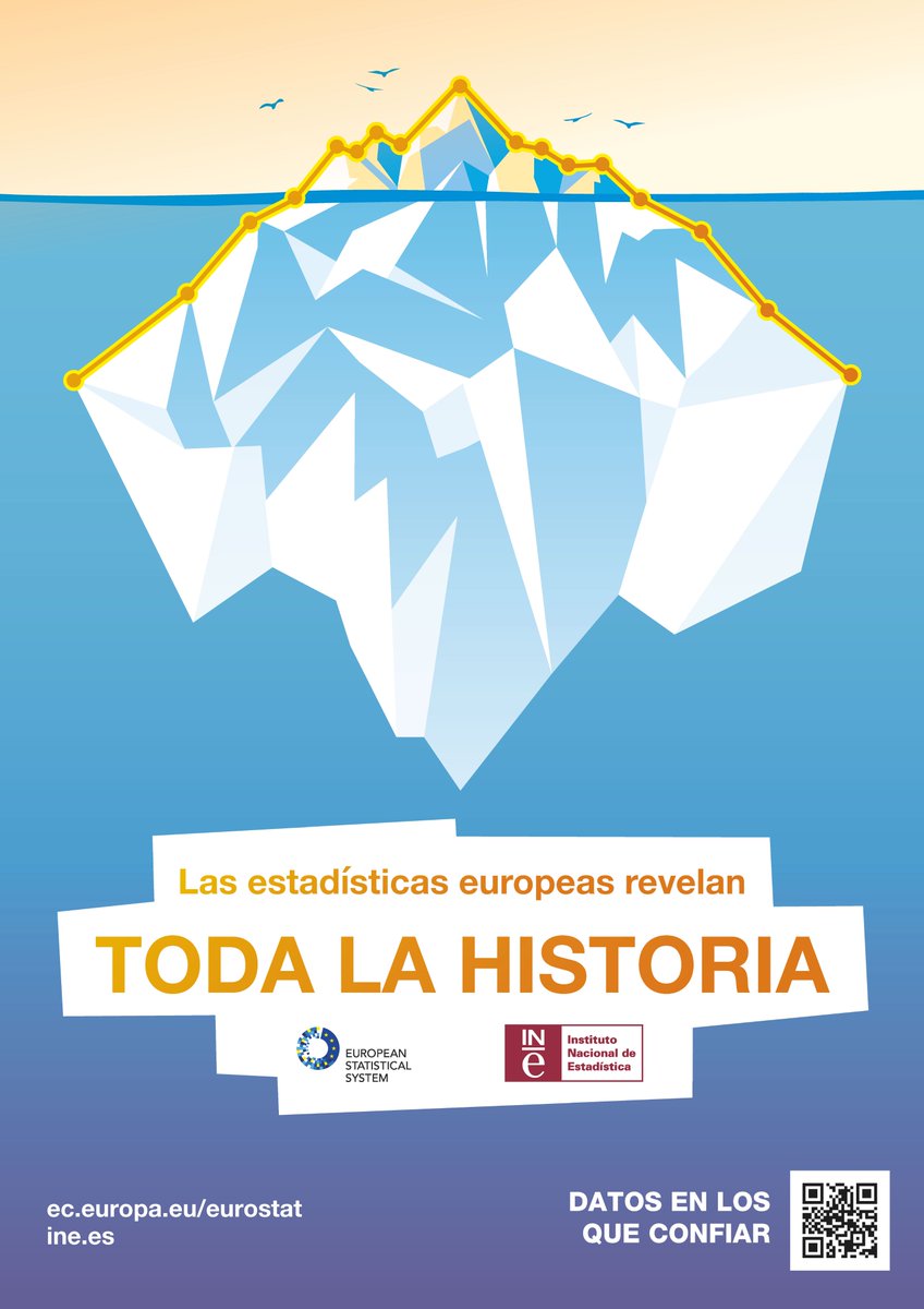 🔎#PeerReview en @es_INE
🗓️30mayo-4junio

Tienes todo un mar de información y estadísticas a tu alcance, pero... ¿cómo tener certeza de que los datos son exactos y no han sido manipulados?
Estadísticas europeas, datos en los que confiar
#CalidadEstadísticasOficiales @EU_Eurostat