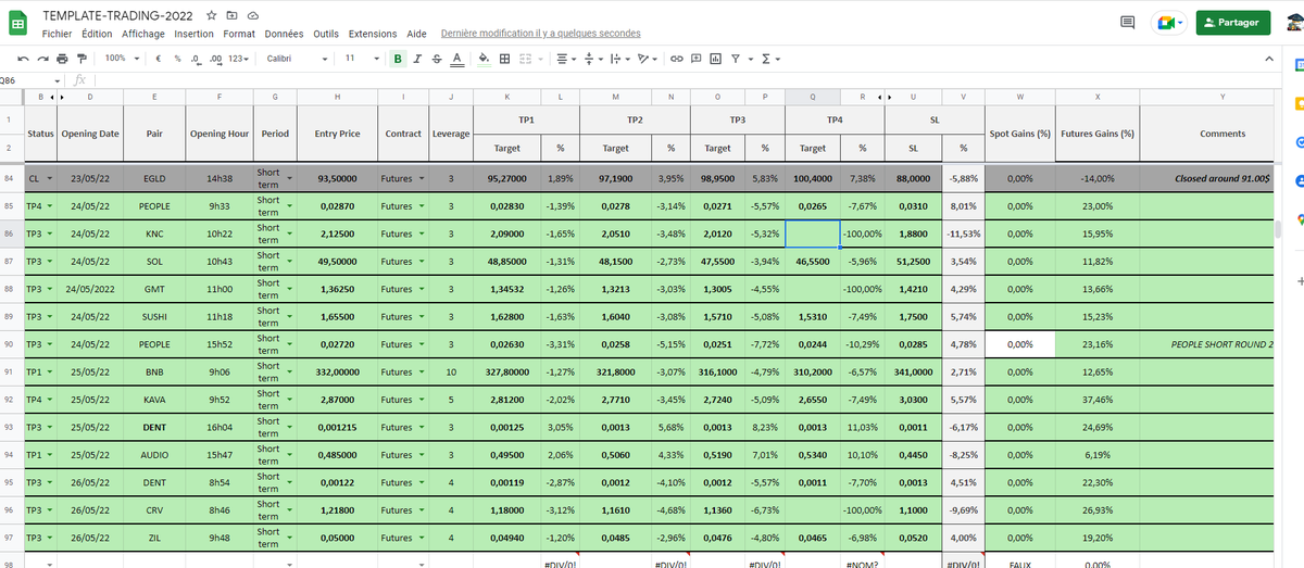 CryptoJobs3's tweet photo. The last 3 days of calls🔥:

$PEOPLE TP4 🤟
$KNC TP3 🤲
$SOL TP3 👍
$GMT TP3 🫶
$SUSHI TP3 👐
$PEOPLE TP3 🙌
$BNB TP1 🤙
$KAVA TP4 🤏
$DENT TP3 🖖
$AUDIO TP1 🤬
$DENT TP3 👌
$CRV TP3 ✊
$ZIL TP3 🤟

A complete VIP month cost only 60 USDT💎✍️

And you are still not in?

$BTC $ETH https://t.co/4aikHos1ml