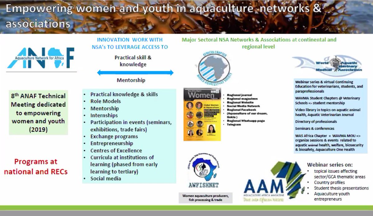 The voice of Africa is brought by the Aquaculture Network of Africa and the African Union – Interafrican Bureau for Animal Resources