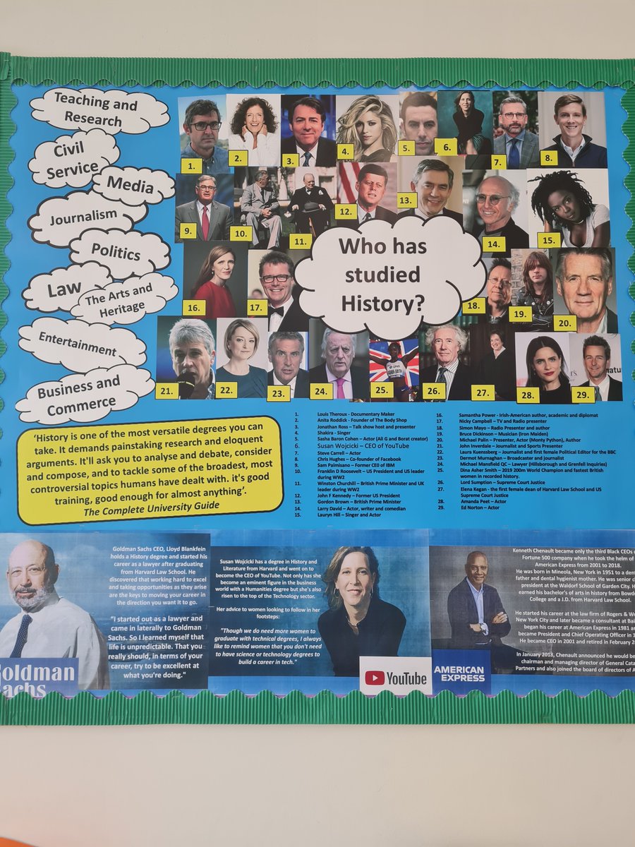 Humanities | Repton Abu Dhabi tweet media