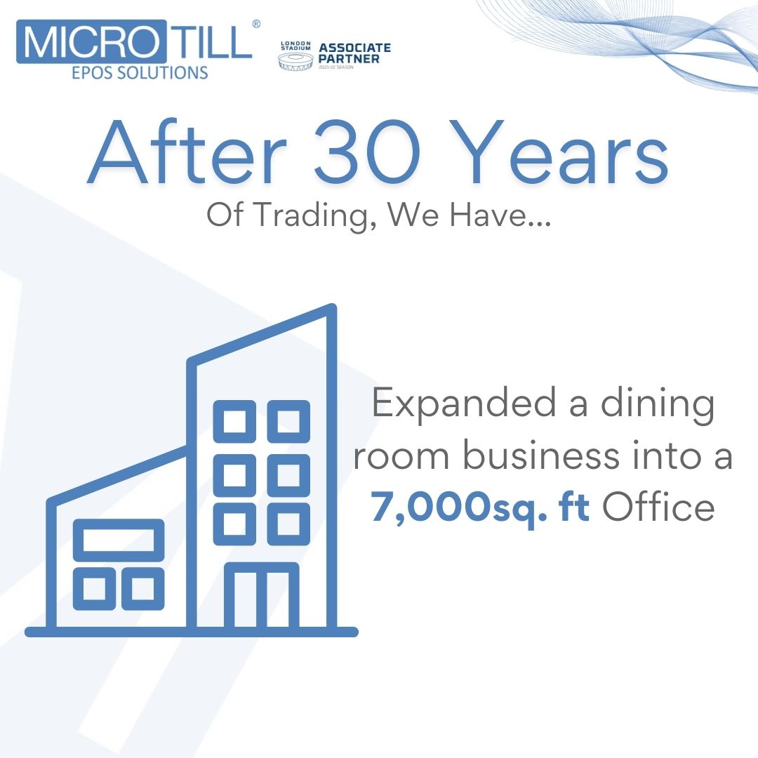 Microtill tweet picture