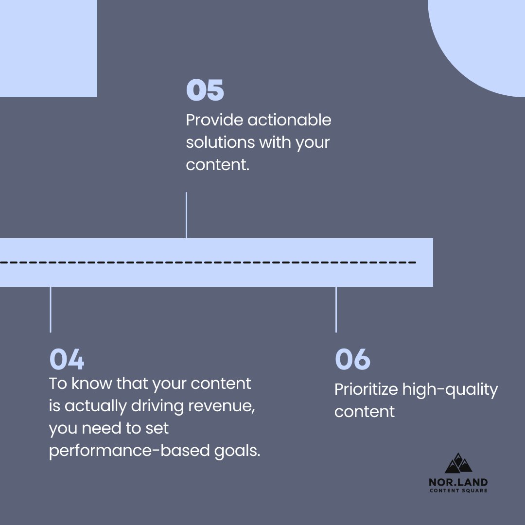 Content Square tweet media