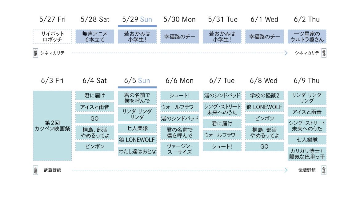 daradaradayo's tweet photo. 明日5月27日から
新宿東口映画祭2022。
6月4日、9日のお昼に
「アイスと雨音」上映されます。
前後の作品がうれしい。
通いたくなるラインナップ
#新宿東口映画祭 
https://t.co/S6JVX7Bdz5 https://t.co/RUJO0K6nCS
