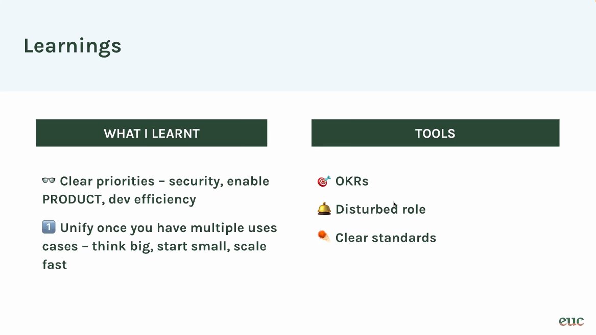 Syd Tech Leaders tweet media