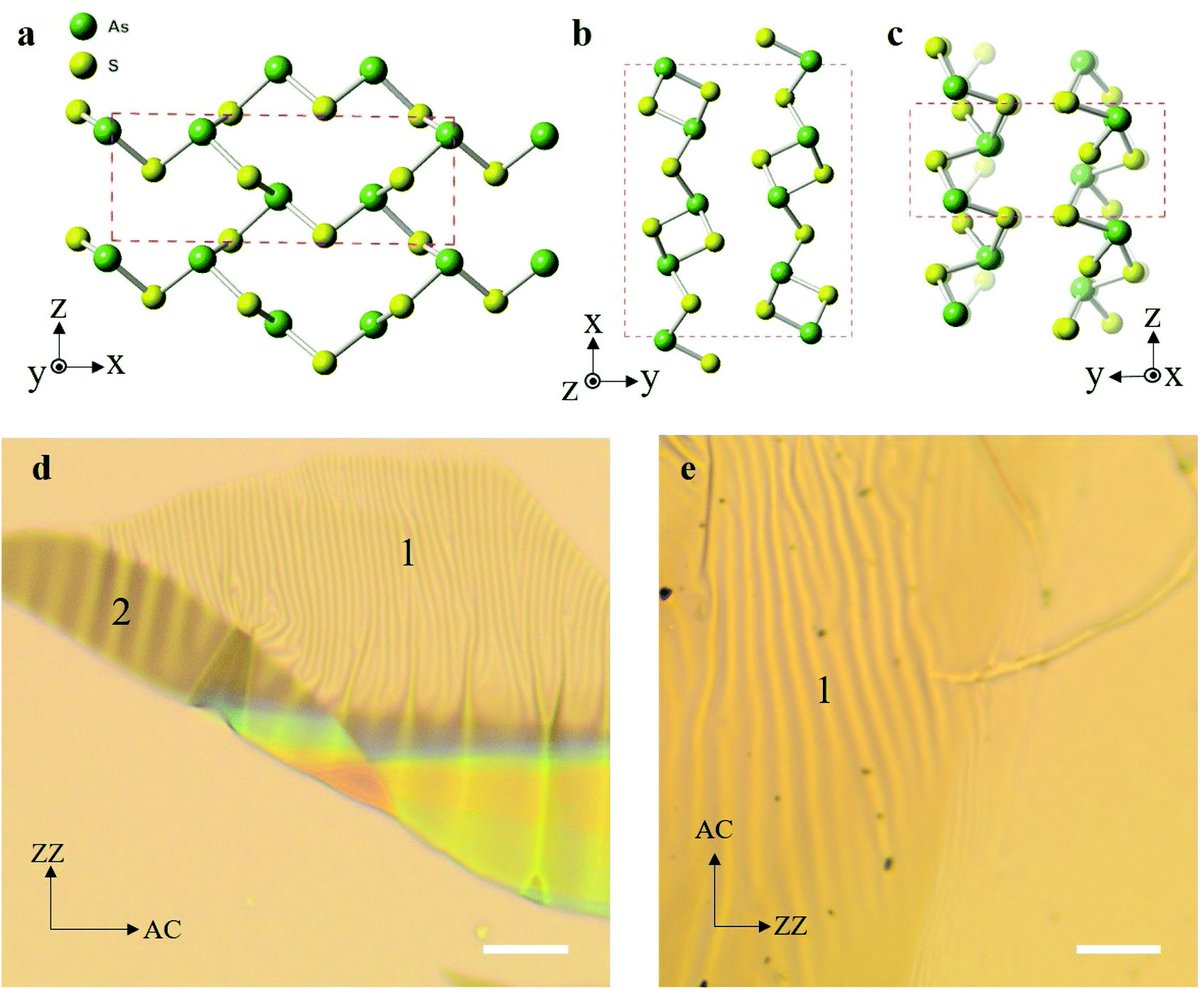 Dimitrios Papageorgiou tweet media