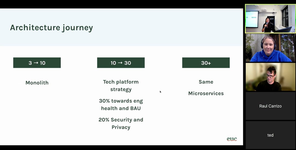 Syd Tech Leaders tweet media
