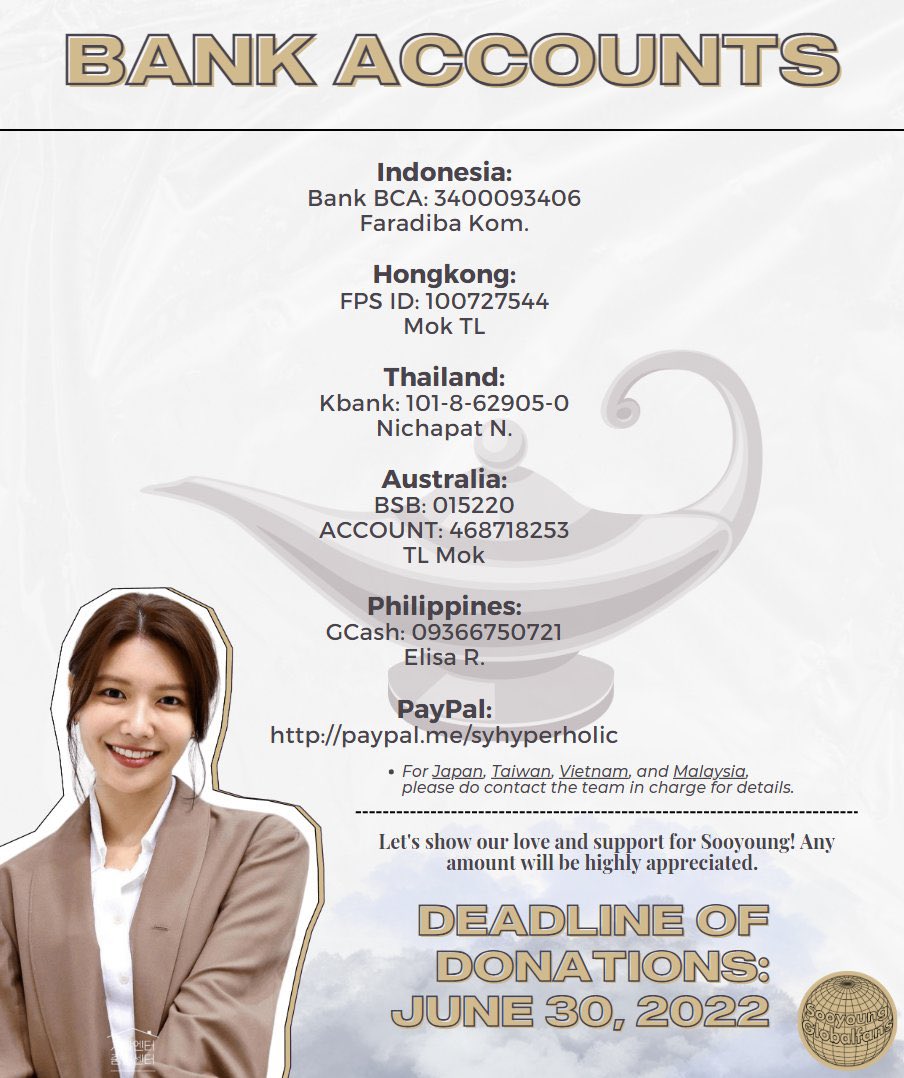 [2022 Support for Actress Choi Sooyoung]

We’re going to send a rice wreath under the name of Sooyoung Global Fans during ‘Tell Me Your Wish’ press conference day!

Please refer to these posters on how to donate and participate, any amount will be greatly appreciated 🫶🏻❤️