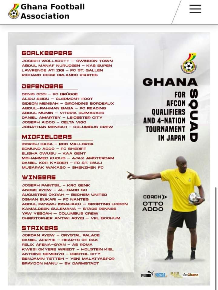 Officially, official
No <a href="/AsanteKotoko_SC/">Asante Kotoko SC - 2X CAF CL Winners🥇</a> player though