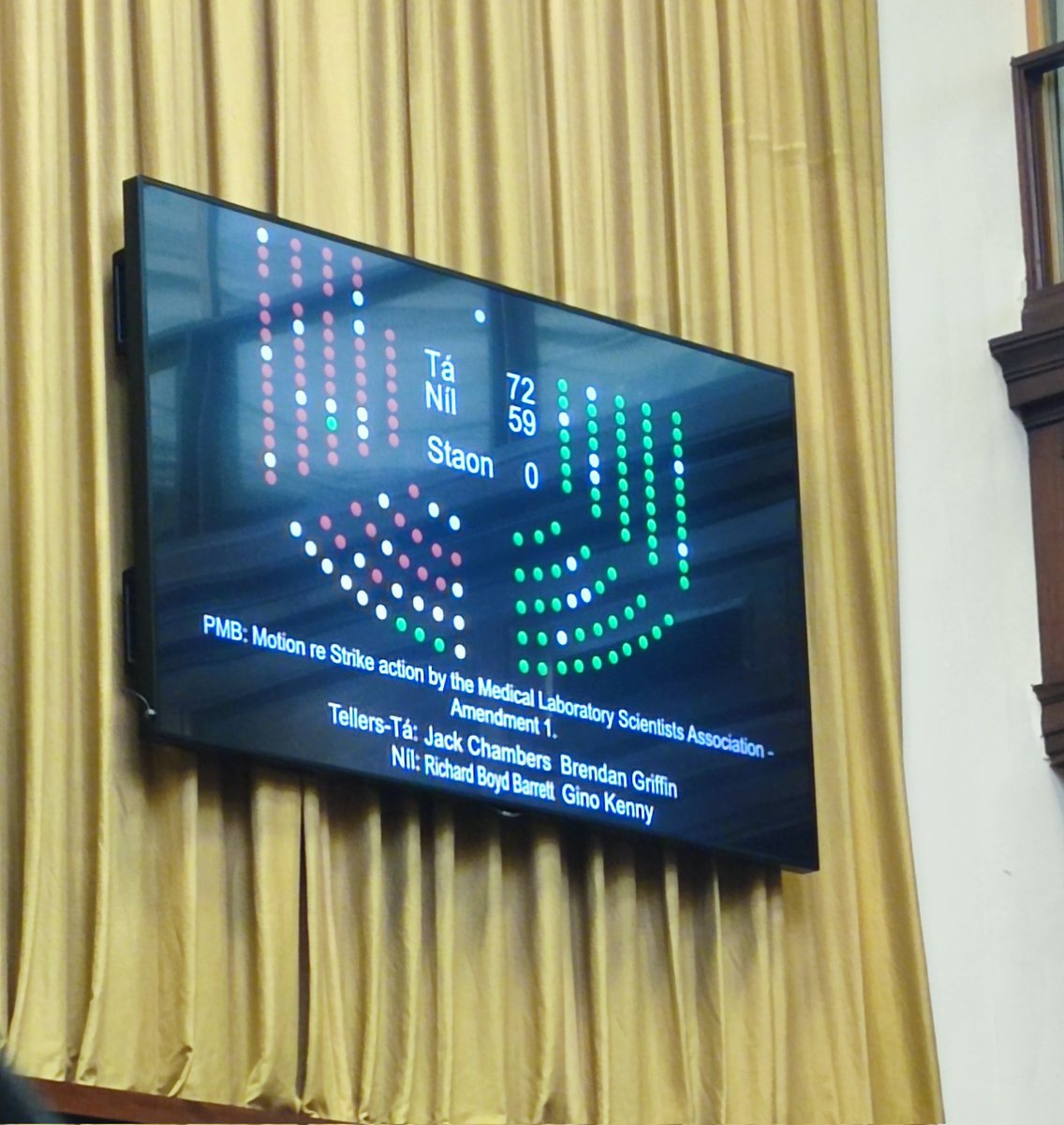 pb4p's tweet photo. In case you missed it: last night the Government voted against a @Ginosocialist motion to give Medical Scientists - critical to our health system - basic pay parity.

Disgraceful. https://t.co/yUSGJ4Y0CA