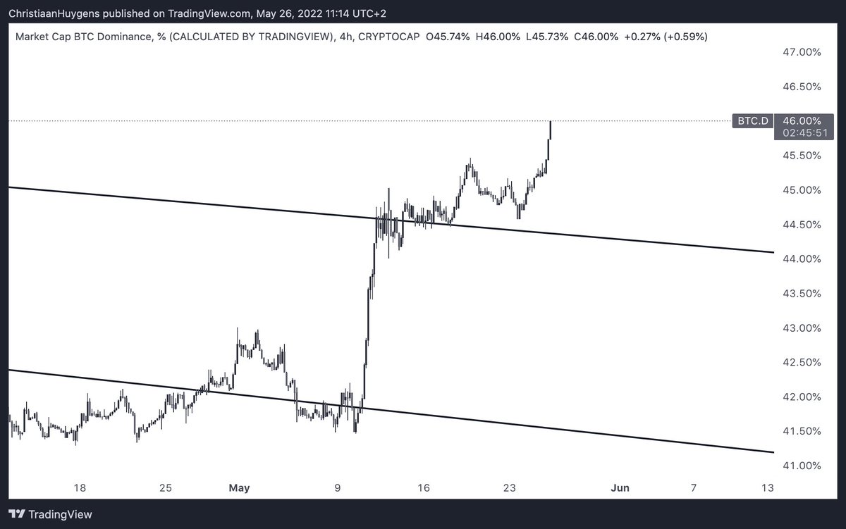Nijco Wealth Group tweet media