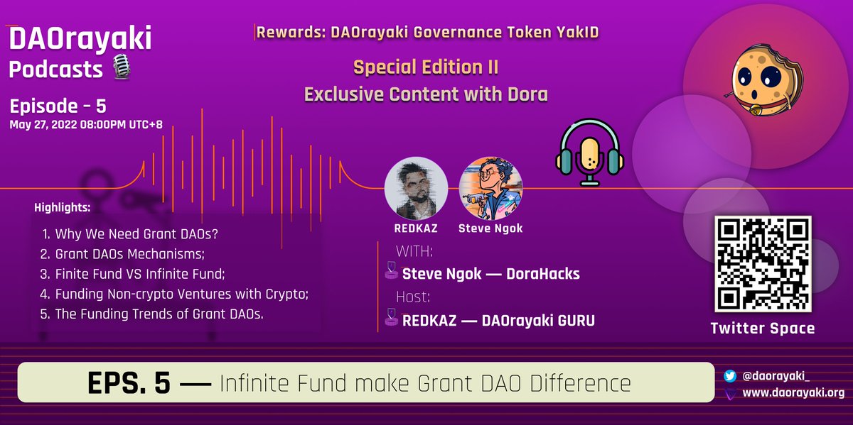 We came back to you with the II Special Edition with <a href="/DoraHacks/">DoraHacks</a> <a href="/DoraFactory/">Dora Factory</a>. Hosting <a href="/daongok/">Steve Ngok 🐈‍⬛</a> <a href="/DoraHacks/">DoraHacks</a> co-founder

⏰ : May 27th, 08:00PM UTC+8
📜 : Infinite Fund make Grant DAO Difference 
🗺️ : Twitter Space x.com/i/spaces/1kvJp…
🗣️ : Mainly English
Rewards : YakID🚨