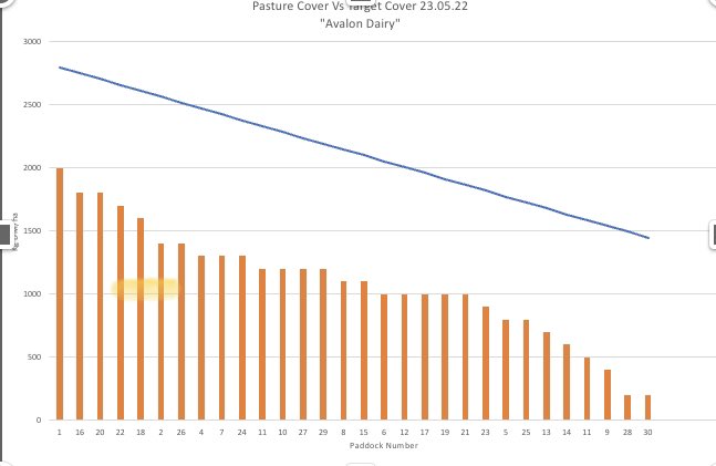 Ag Diagnostics tweet media