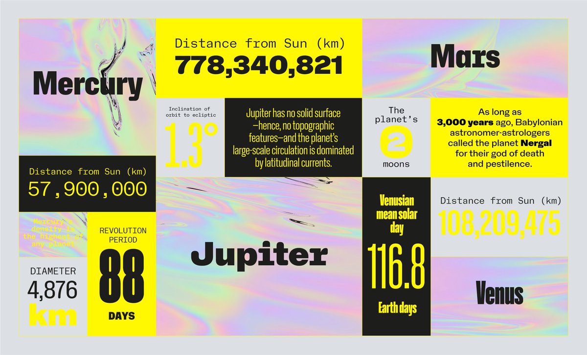 nan_xyz_'s tweet photo. 🤖 Bleep Bloop Bleep 🤖

The human-machine team is delighted to share the full launch of NaN Holo, our not-so-normal neo-groteskquke, expanded to 36 upright styles across 6 different widths. 

https://t.co/WQUxek6F0n https://t.co/qT6DTyVxij