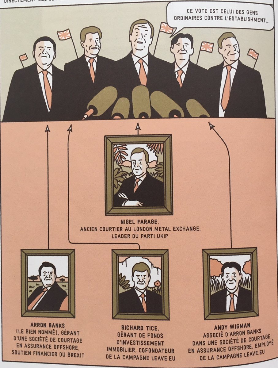 Théo Bourgeron (@theobourgeron) on Twitter photo Très fier de la publication d'un docu BD avec Fabien Roché, Marlène Benquet et moi-même dans <a href="/LaRevueDessinee/">La Revue Dessinée</a> de juin! "La finance sauvage" porte sur l'histoire des liens entre droite eurosceptique et secteurs financiers au Royaume-Uni... Très fier de la publication d'un docu BD avec Fabien Roché, Marlène Benquet et moi-même dans <a href="/LaRevueDessinee/">La Revue Dessinée</a> de juin! "La finance sauvage" porte sur l'histoire des liens entre droite eurosceptique et secteurs financiers au Royaume-Uni...