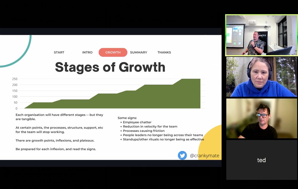 Syd Tech Leaders tweet media