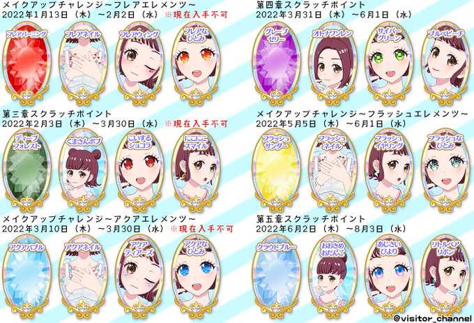 ワッチャプリマジ の注目 画像ツイートまとめ 12ページ目 アニメレーダー ワッチャプリマジ の注目 画像ツイートまとめ 12ページ目 アニメレーダー