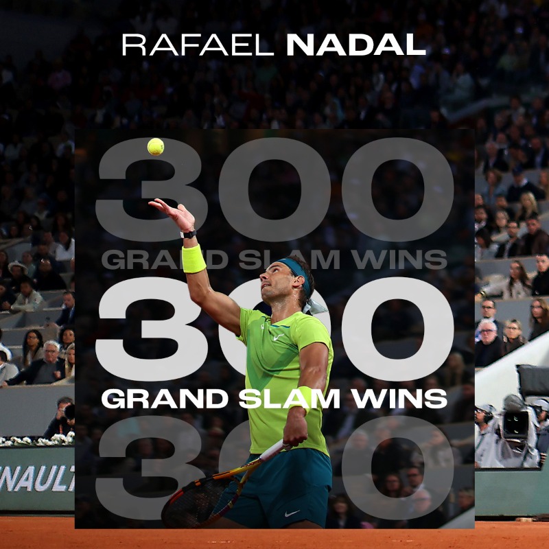 ATPTour_ES's tweet photo. 3⃣0⃣0⃣

@RafaelNadal | #RolandGarros