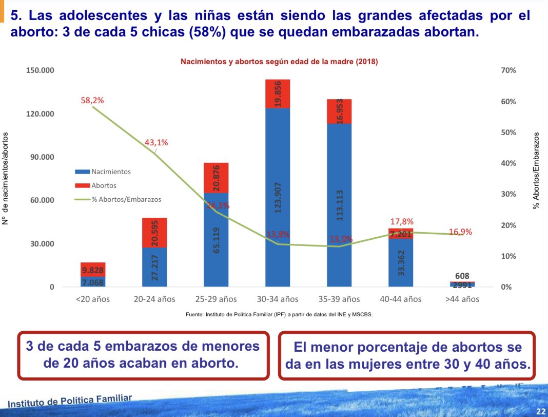 Pablo Hertfelder Garcia-Conde tweet media