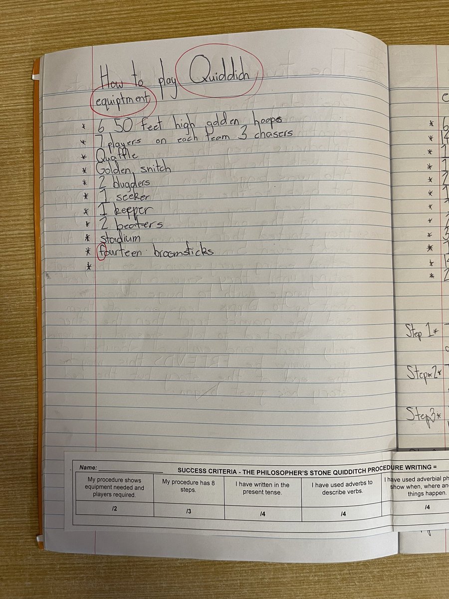 mrjrobertr's tweet photo. Phases of the editing to publishing process with Year 5/6 in their procedural writing #acuedu_p https://t.co/nXnsnX8Hy0