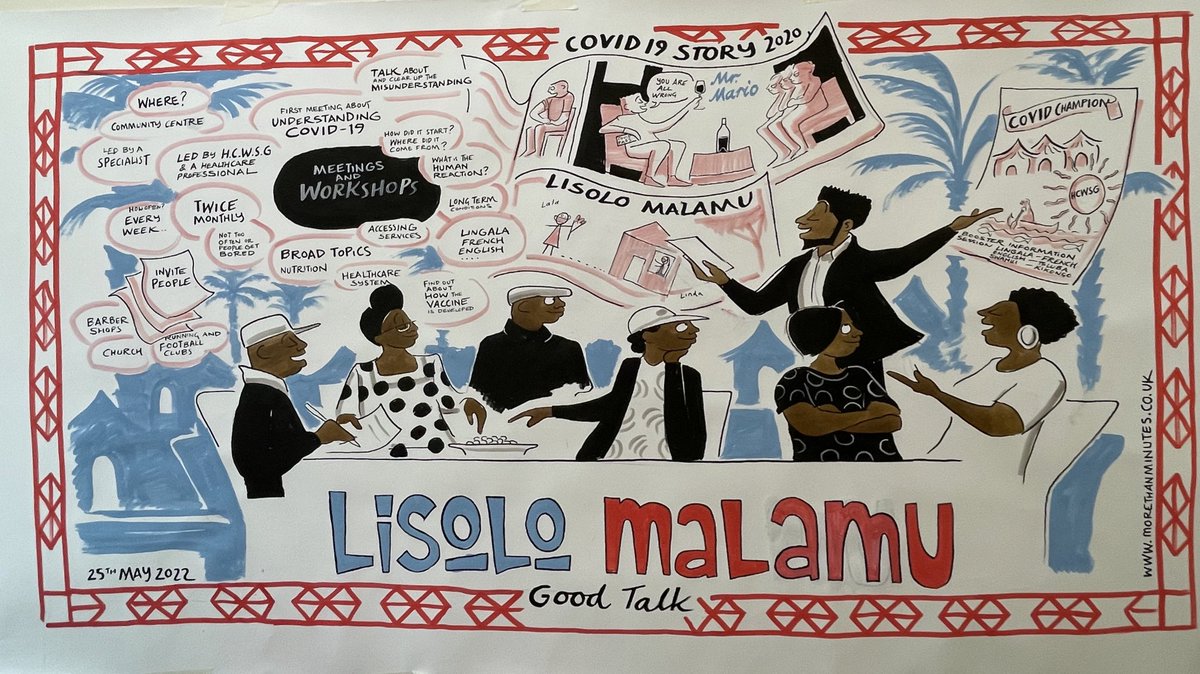 AlisonCrawshaw's tweet photo. 1/4 Yesterday 18 Congolese refugees &amp; migrants joined us to #codesign tailored interventions to strengthen #COVID19vaccine uptake in the Congolese migrant community in London, as part of our participatory study, Lisolo Malamu (‘good talk’). @SGUL_III @StGeorgesUni @visualminutes https://t.co/ogEhCmGYUF