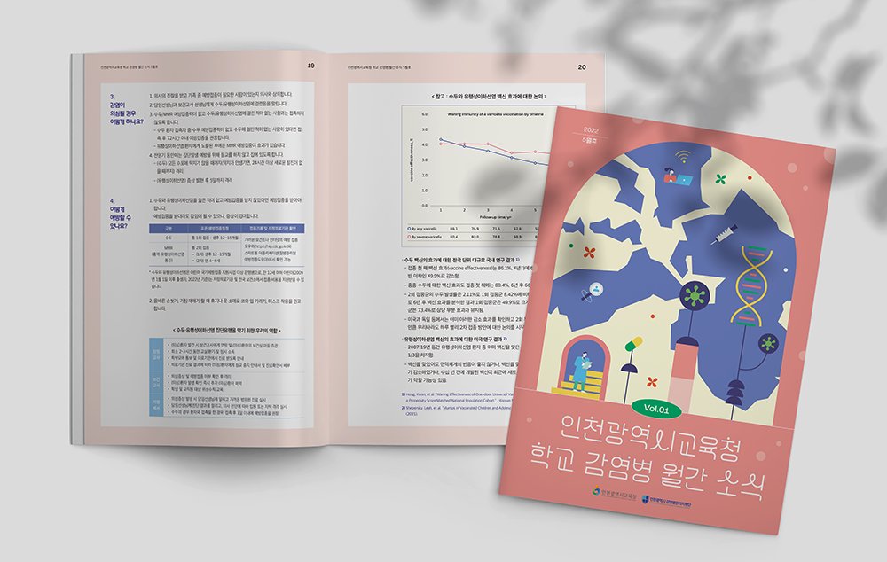 #소식지 #소식지제작 #소식지디자인 #기관소식지
디자인위드에서 <인천감염병관리지원단> 소식지를 디자인 제작했습니다. 다양한 지표를 시각적으로 표현하여 직관성을 높여주었습니다.
사양. 210*297mm