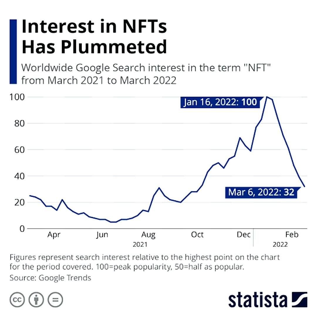 Whitecruise Capital tweet media