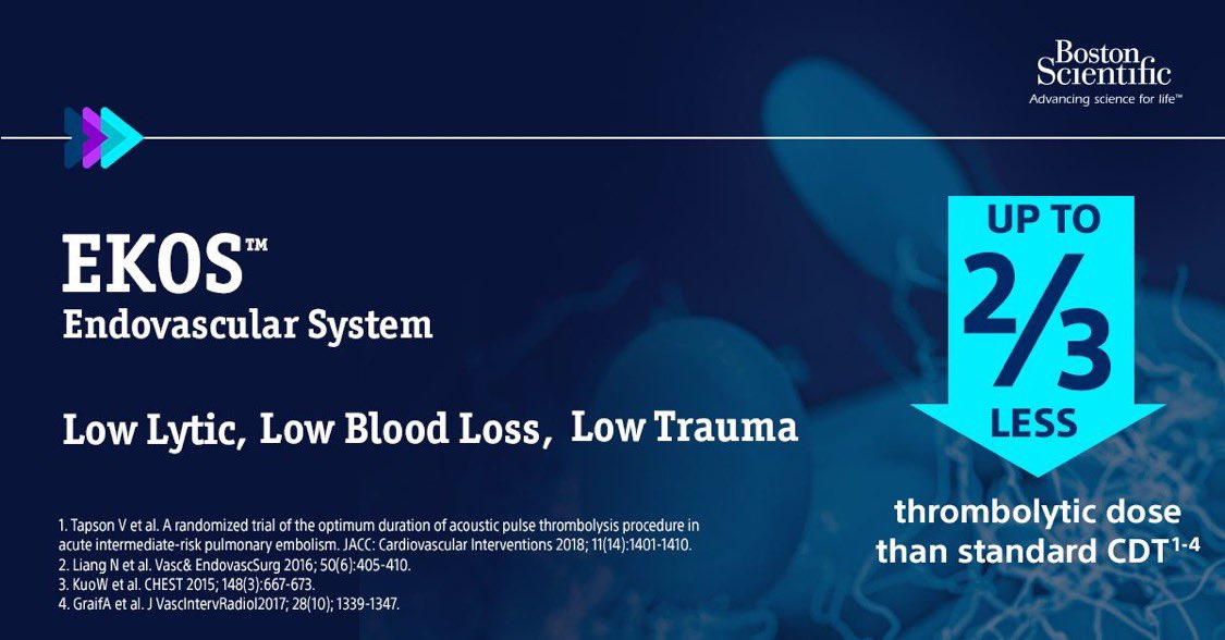 EKOS is a safe, repeatable and reliable treatment that dissolves thrombus quickly with low lytic, low blood loss and low trauma – resulting in proven long-term outcomes. #evidencebasedmedicine #whyweEKOS #pulmonaryembolism #ekostherapy #BSCEMEA bit.ly/39VAQQW