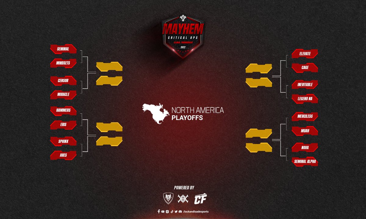 LOCK&LOAD E-SPORTS tweet media