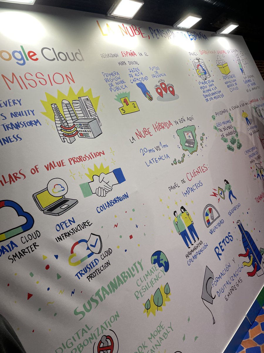 gk_spain's tweet photo. Ayer asistimos a la presentación de la primera región #cloud de @GoogleCloud_ES en España. Estamos seguros de que este gran paso de hoy, supondrá, sin duda, una garantía de éxito en el mañana. ¡Gracias por hacerlo posible y enhorabuena por un evento formidable! https://t.co/eBNnoBXV3x