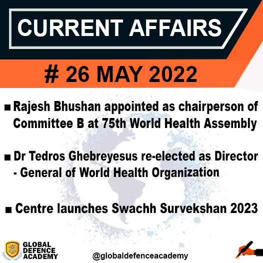 GlobalDefenceA2's tweet photo. @globaldefenceacademy Current Affairs 26 MAY 2022.
Visit Us: https://t.co/NTC1cVHW3n
#CurrentAffairs #Defence https://t.co/gak7LI2XN2