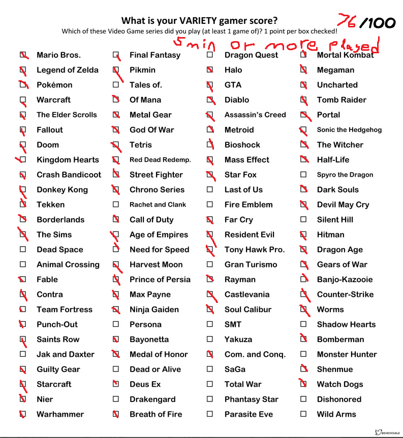 Hyphen ated tweet media