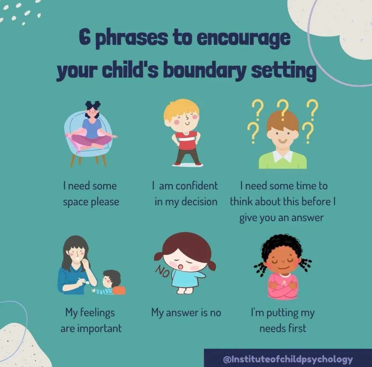 Setting boundaries is an important life skill and it is one that parents can teach their children. Here are 6 phrases that you can use to encourage your child's #boundary setting. 

📸 Institute of Child Psychology