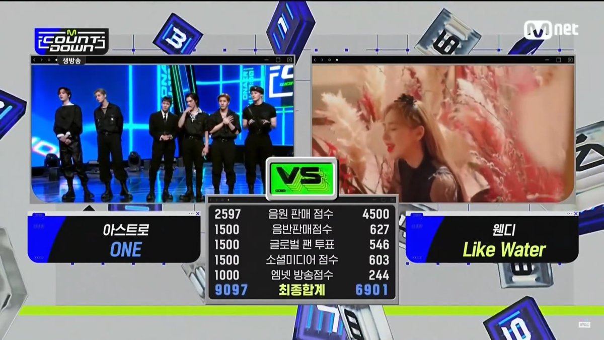 intokmj's tweet photo. #ASTRO’s first and second win on m countdown. 🏆
210415 220526
#ONE3rdWin #CandySugarPop3rdWin https://t.co/iDgDya3ZTD