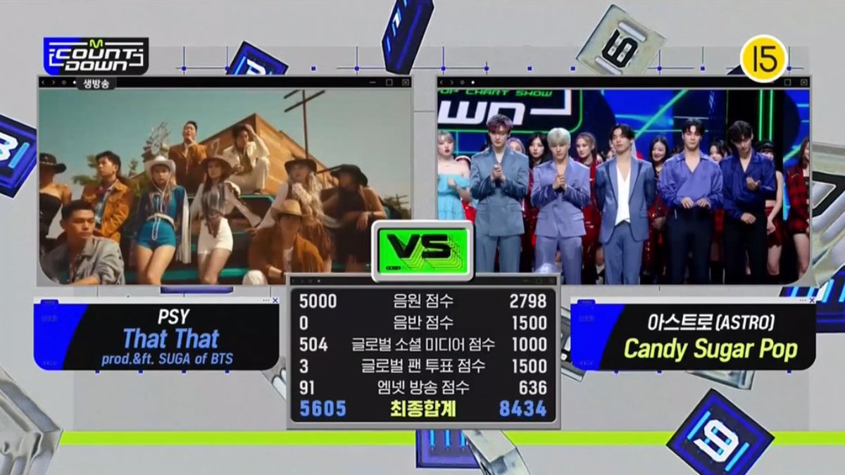 intokmj's tweet photo. #ASTRO’s first and second win on m countdown. 🏆
210415 220526
#ONE3rdWin #CandySugarPop3rdWin https://t.co/iDgDya3ZTD