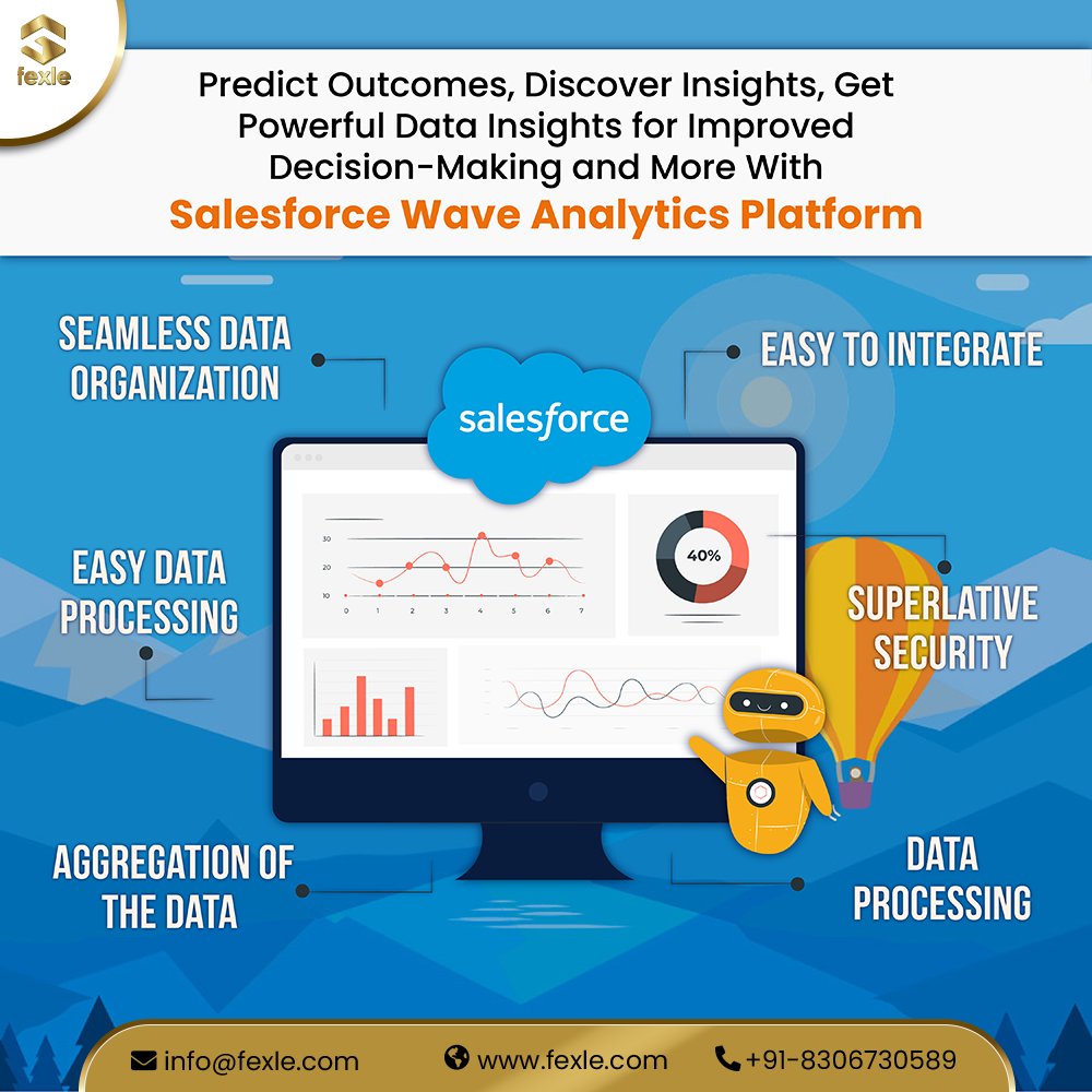 fexle_services's tweet image. Customer retention is more crucial than customer acquisition, and one can achieve both through the impeccable powers of #SalesforceWaveAnalytics. It is a business intelligence platform, and it will help you cultivate the best relationship with your customers.
#Salesforce #FEXLE