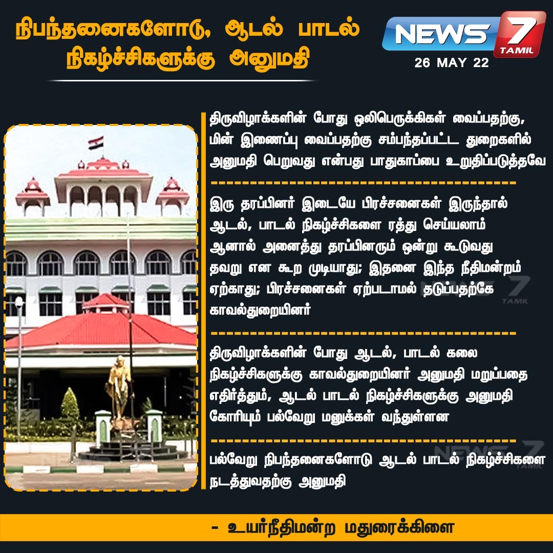 news7tamil's tweet photo. நிபந்தனைகளோடு ஆடல் பாடல் நிகழ்ச்சிகளுக்கு அனுமதி
https://t.co/WciCN2AH8n | #templefestival | #RecordDance | #madurai | #MaduraiHighCourt | #News7TamilUpdates | #News7Tamil https://t.co/qHDgq4vHOe