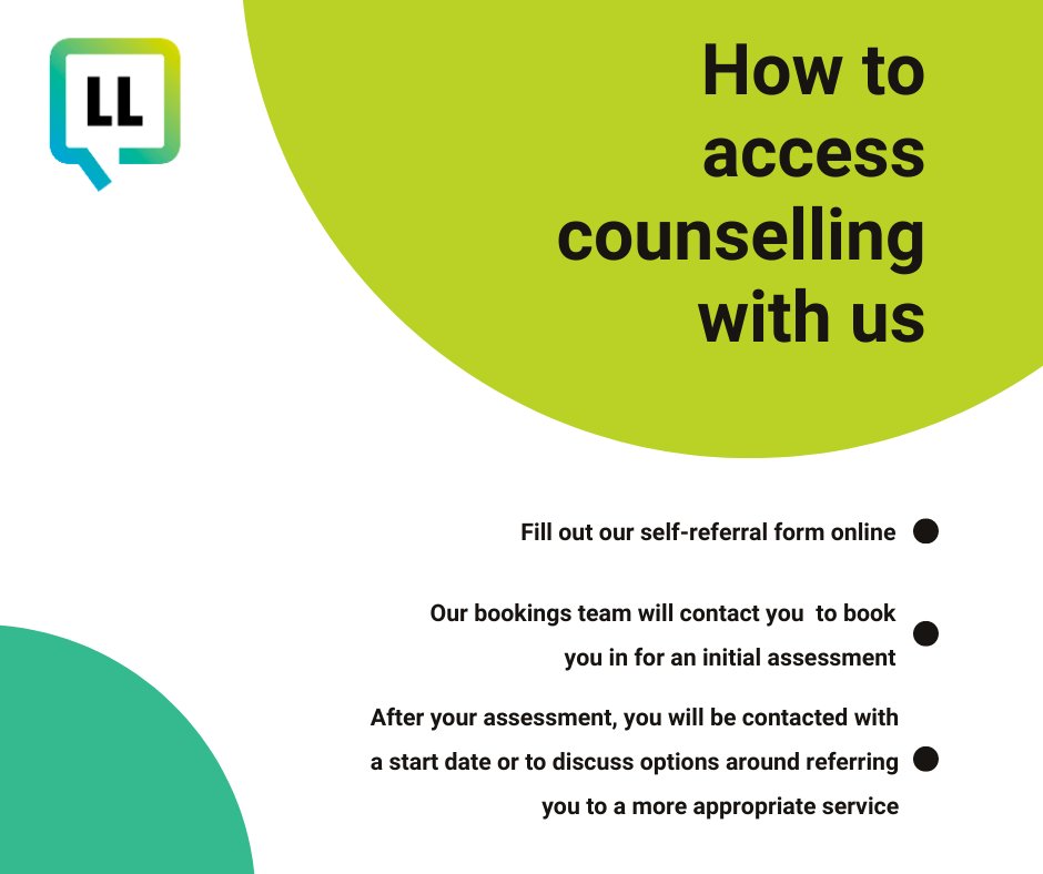 We often get a lot of questions about what happens when you fill in a self-referral form for our counselling service. Hopefully, this infographic makes it a bit clearer what the steps are.

You can self-refer online here:

listeninglounge.counsel360.co.uk/Referral/create