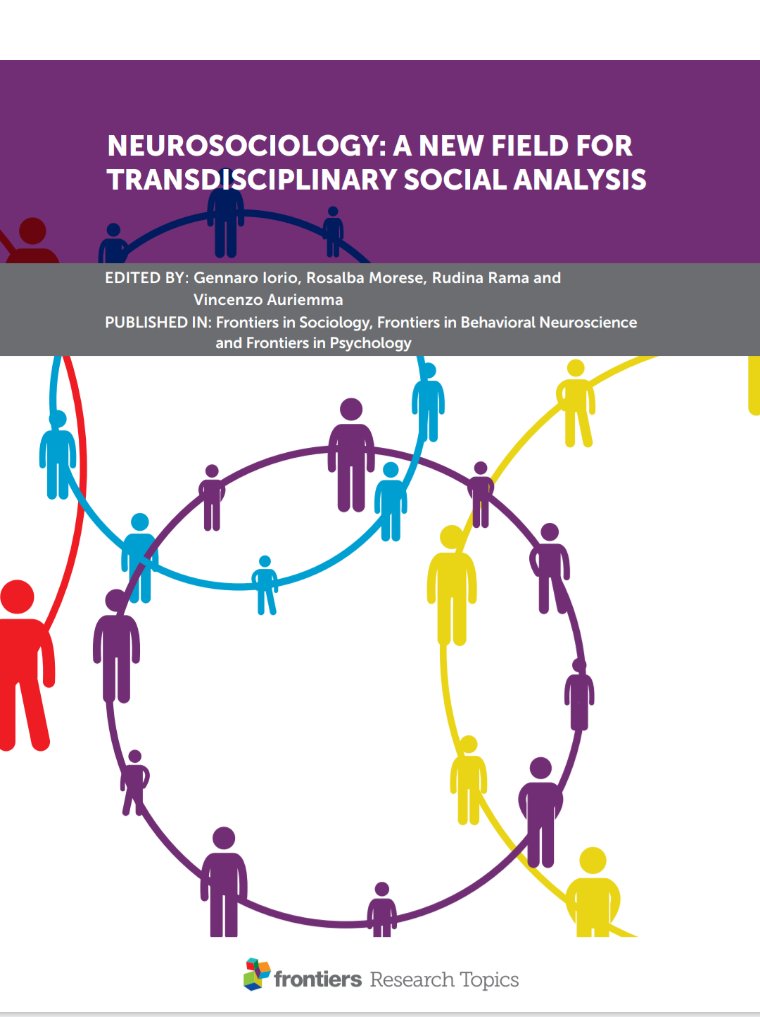 DiegoborbonR's tweet photo. Se acaba de publicar en E-Book con @FrontiersIn el libro sobre neurosociología para el que aportamos un capítulo sobre Neuroabolicionismo Penal. Nuestro capitulo está disponible aquí: https://t.co/pLdOYQkdaQ https://t.co/wDP4lbswFq