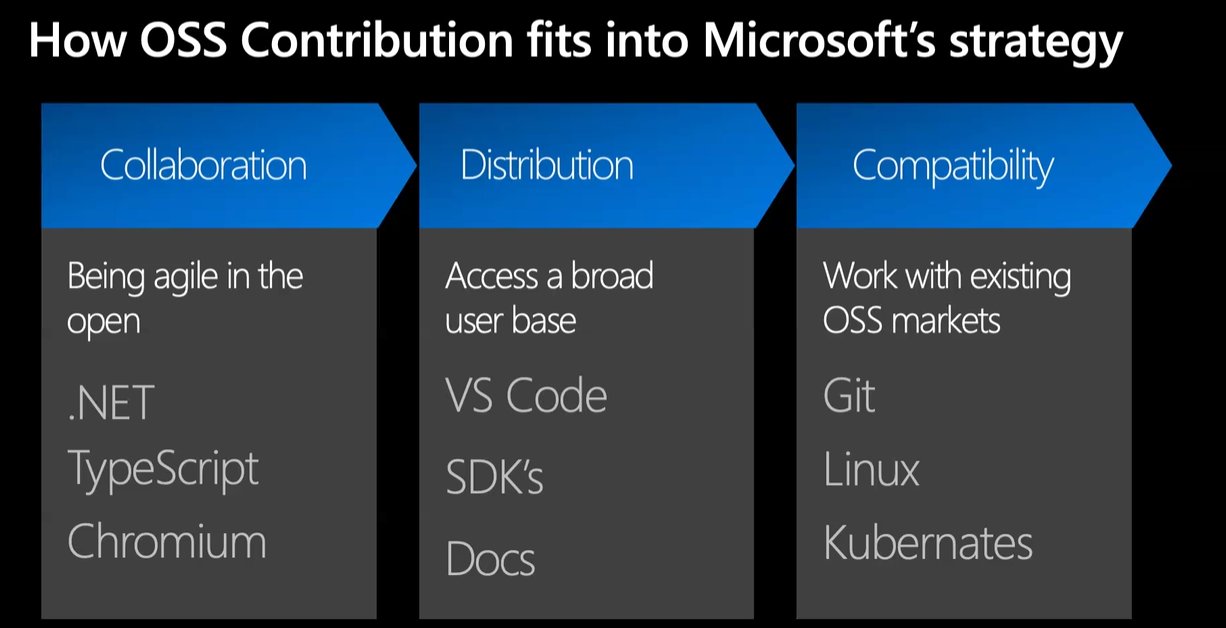 Microsoft Africa Development Center on Twitter: ".@martinwoodward on ...
