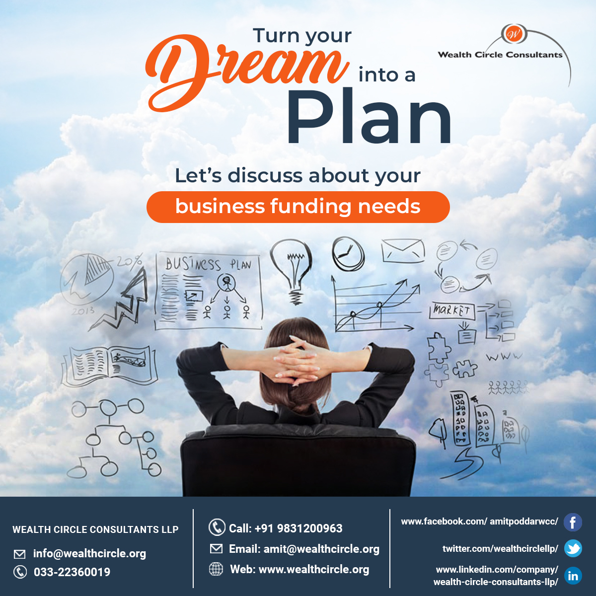 Only dreaming is not enough! You need to plan strategically to make it real. We can help you out
Call us today!
#debtsyndication #loansyndication #financialadvisor #financialadvice #businessadvisor #businessconsultant #WealthCircleConsultants #loanservices #FinancingMadeEasy