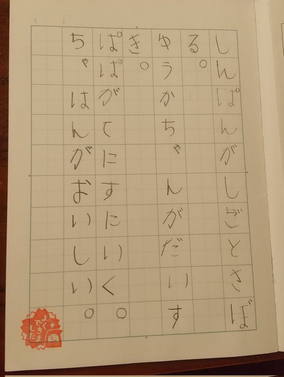 作文が苦手な小学一年生 小学生の国語になぜ作文が必要なの 猫足のちえぶくろ