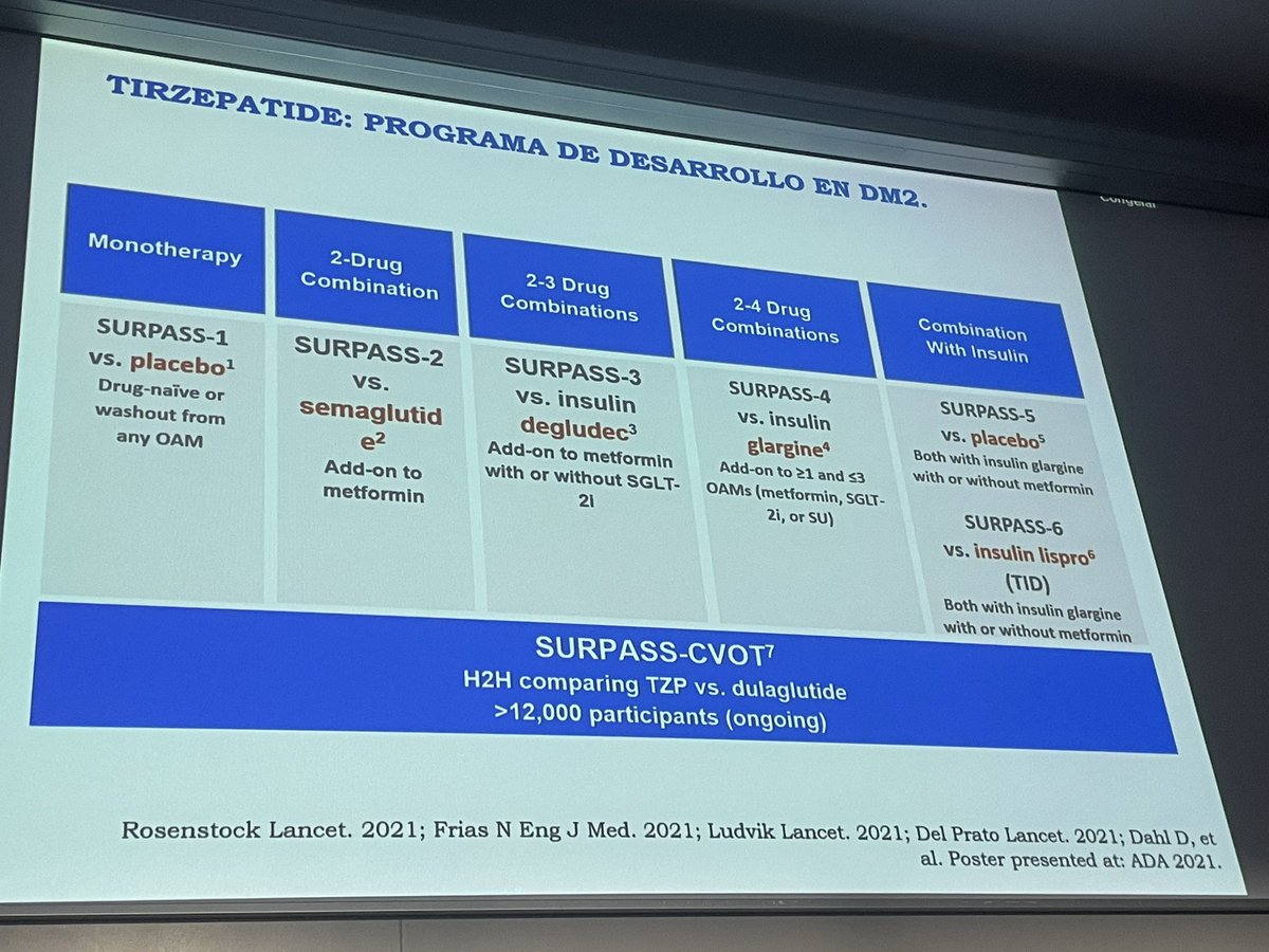 nuria_montero_p's tweet photo. Fantastic review of treatment of obesity in @nefrocat anual Congress by @inkaminambres: reductions of 60% of weight with incretin therapy!! https://t.co/OTVojA81vJ