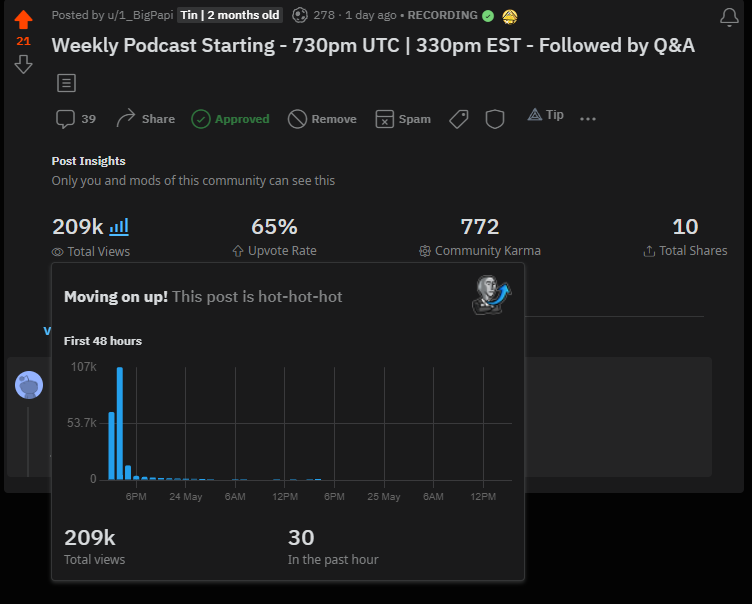 TomCrown's tweet photo. Honored to be part of the @rCC_Podcast 🙏🏼
Averaging 200k+ views every Monday @ 3:30PM EST

Past Episodes: https://t.co/rGuycQwZFh
#cryptocurrency #reddittalk #NumberOneCryptoPodCast https://t.co/NtnixtfDgS